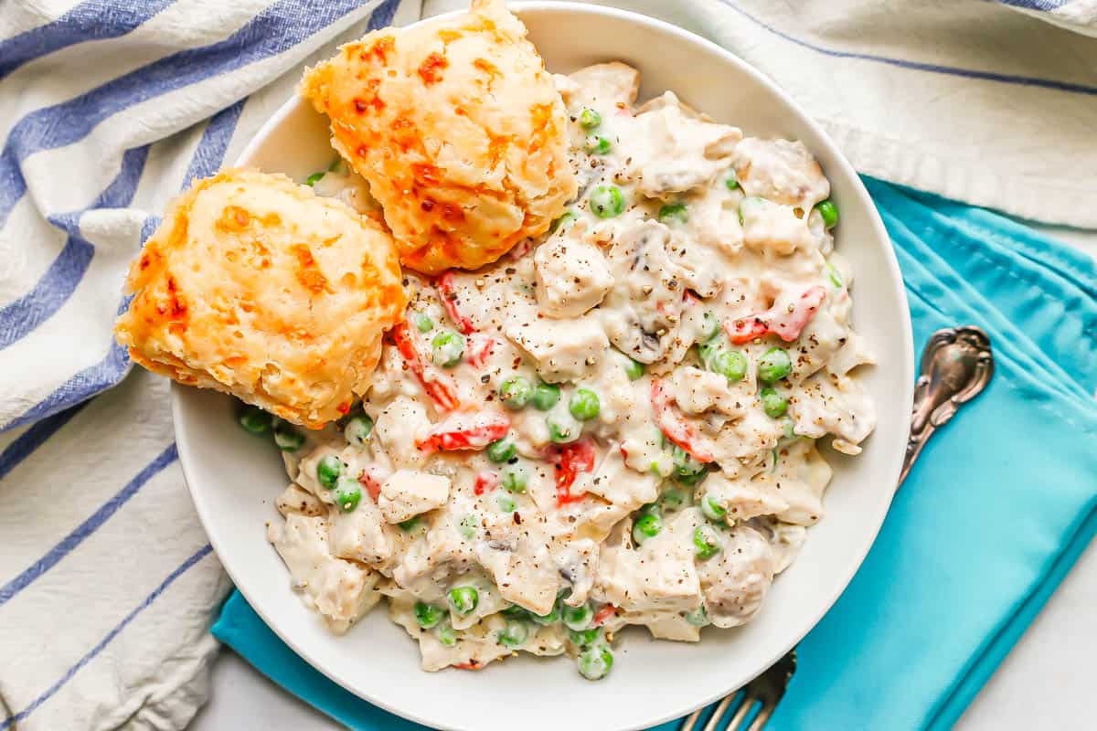 Chicken à la King